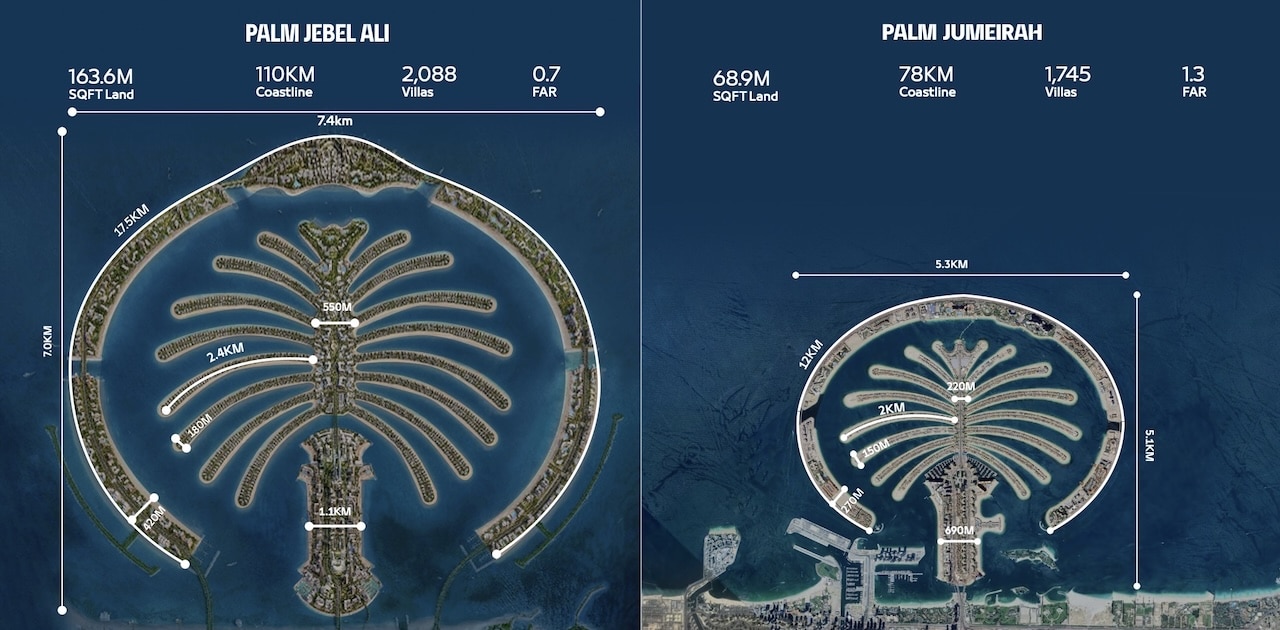 Palm Jebel Ali vs Palm Jumeirah